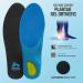 RBX Men's Full Length Plantar Gel Orthotic Insoles (Size 8-12 Blue) - Soothing Comfort - Buy Online on GoSupps.com