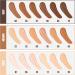 Maybelline Fit Me! Concealer in Sand Brown 6.8ml - Pack of 1 - Buy Online on GoSupps.com