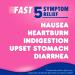 Pepto Bismol Extra Strength Liquid 2X Concentrated Formula Upset Stomach Relief Diarrhea Relief Heartburn Nausea Indigestion Upset Stomach Cherry Flavour 12oz /350mL Cherry 350 mL (Pack of 1) - Buy Online on GoSupps.com