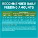 Purina ONE +Plus Dry Cat Food Indoor Advantage Salmon - 3 kg Bag 3 kg (Pack of 1) - Buy Online on GoSupps.com