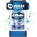 Gillette Cool Wave Clear Gel Anti-Perspirant Deodorant 3.8 oz (Pack of 3) - Citrus Scent - Buy Online on GoSupps.com
