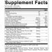Vitamatic Vegan Thyroid Support Gummies - 2 Pack with Iodine & Kelp - Boost Energy & Metabolism - 60 Count - Buy Online on GoSupps.com