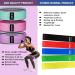 Premium Non-Slip Booty Bands for Legs and Butt - Fabric Resistance Bands for Women/Men - Ideal for Strength Training, Yoga, and Fitness Workouts - Buy Online on GoSupps.com