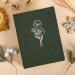 Lanpn Photo Album 10x15 - 2 Pack Mini Linen Insert for 50 Portrait Photos - Green Color - Buy Online on GoSupps.com