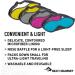Sea to Summit TravellingLight Eye Shade Sleep Mask - Pacific Blue - Buy Online on GoSupps.com