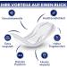 KERA Extra Thin Incontinence Inserts for Women - 24 Pack of 12 Pieces | Discreet & High Absorbency for Medium to Strong Bladder Weakness - Buy Online on GoSupps.com