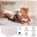 Large Washable Underpads 34 x 36 - Pack of 4 | Heavy Absorbency Bed Pads for Incontinence & Pets | Reusable & Made in USA - Buy Online on GoSupps.com