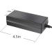 Wyness 42V 2A Power Adapter for Bird Lime-S, Skip, Spin, M365 - Compatible Bird Lime Charger - Buy Online on GoSupps.com