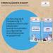 Paws & Patch Set: Dr. Bach Flower Mix for Stress & Anxiety in Dogs & Cats - 10g | Natural Relief for Fear & Stressful Situations - Buy Online on GoSupps.com