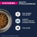 EUKANUBA Grain Free Dog Food Puppy & Junior Large Breeds Rich in Fish 12kg - Buy Online on GoSupps.com