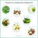 Miracle Nourishing Foot Mask 2-Pack by Danielle - D76000 - Buy Online on GoSupps.com
