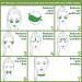 NBCT Matcha Green Tea Under Eye Patches - 60 Pack for Dark Circles & Puffiness with Collagen, Hyaluronic Acid, Vit E & C - Buy Online on GoSupps.com