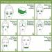Buy NBCT Matcha Green Tea Under Eye Patches - 60 Pack for Dark Circles & Puffiness | Collagen & Hydrogel Formula - International Shipping Available - Buy Online on GoSupps.com