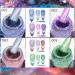 Holographic Gel Polish Glitter Cat Eye Gel Nail Polish Temperature Colour Changing UV Gel Polish Set with Neon Effect Soak Off Magnetic Nail Polish Nail Art Gift for Women - Buy Online on GoSupps.com