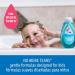 Johnson's Baby Shampoo & Body Wash - Clean & Fresh 13.6 fl oz (400 ml) | Gentle for Kids - Buy Online on GoSupps.com