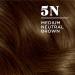 Clairol Nice'n Easy 5N Medium Neutral Brown Hair Dye - Pack of 3 - Buy Online on GoSupps.com