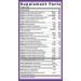 New Chapter Women's Multivitamin + Immune Support | 24 Count | Fermented with Whole Foods & Probiotics | Iron, B Vitamins, Organic Non-GMO Ingredients - Buy Online on GoSupps.com