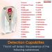 TouchKnow Multi Drug Test Kit - 30 Substance General Screening with Instant Results for Concerned Parents, Caregivers - Easy Home Drug Identification - Buy Online on GoSupps.com