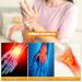 2022 Wrist Brace for Carpal Tunnel Night Sleep - Wrist Support Splint for Pain Relief & Sports Injuries - Left & Right Hand Support - Buy Online on GoSupps.com