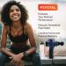 LifePro Sonic Pro Percussion Massage Gun with 8 Attachments - Deep Tissue Massager for Pain Relief | 75 Lbs Stall Force | Neck and Back Massager (Blue) - Buy Online on GoSupps.com
