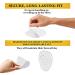 Metatarsal Pads for High Heels - Forefoot Cushion Inserts for Non Slip Comfort - Buy Online on GoSupps.com