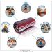 Benevolence LA Authentic Mexican Blanket - Handwoven Yoga, Beach, Picnic Throw - Mojave Red, 50x70 inches - Buy Online on GoSupps.com