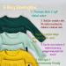 DreamBuy 20 Color Ribbed Pyjama/Loungewear Set | Unisex Boys & Girls 6-12 Months Seafoam - Buy Online on GoSupps.com