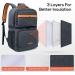 TOURIT Double Decks Insulated Backpack Cooler - Waterproof & Lightweight for Men | Camping, Picnic, Hiking, Beach, Park - Dark Gray - Buy Online on GoSupps.com