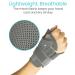 Vive Arthritis Thumb Splint - Thumb Spica Support Brace for Pain, Sprains, Strains, Arthritis, Carpal Tunnel - Wrist Strap - Left/Right Hand (Grey) - Buy Online on GoSupps.com