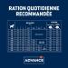 Advance Sensitive Puppy Food for Dogs Puppies of All Sizes with Digestive Sensitivities to Salmon 12 kg - Buy Online on GoSupps.com