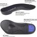 NEENCA Orthotic Arch Support Insoles for Plantar Fasciitis Relief - Women Men, S Black - Buy Online on GoSupps.com