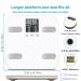Rykyart Touch Screen Body Fat Scale | Bluetooth BMI Weight Scales with 18 Body Data | Digital Bathroom Scale Sync with Fitness App - Buy Online on GoSupps.com