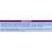 SoftSheen Carson Precise NoLye Supreme Relaxer Twin Pack - 1 Count - Buy Online on GoSupps.com
