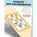 NiBaby Kids' Non Slip Educational Placemats Set of 4 - Interactive & Washable | Learn Alphabet, Numbers, Shapes & Colors | Durable PU Leather - Buy Online on GoSupps.com