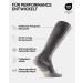 Danish Endurance Compression Stockings & Sports Socks - 21-26 mmHg Support for Men & Women | Thrombosis Socks in Gray/Black (Sizes 39-42) - Buy Online on GoSupps.com