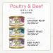 Purina Fancy Feast Gravy Wet Cat Food Variety Pack - Poultry & Beef Grilled Collection - 30 Pack - Buy Online on GoSupps.com