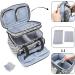 BAFASO Double Layer Sewing Accessories Organizer with 2 Detachable Pouches - Large Polka Dot Sewing Storage Bag (BAG ONLY) - Buy Online on GoSupps.com
