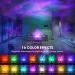 Buy Suppou LED Starry Sky Projector - Creative Galaxy Room Decor for Adults & Kids | Remote Control Gift for Parties - Buy Online on GoSupps.com