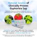 PhytoMedx - Euphorbia Cream Radium Weed Exclusive Source of Euphorbia Sap formulated into an Easy-to-Use Skin Care Spot Cream for Sun-Damaged Skin 2.0 g - Buy Online on GoSupps.com