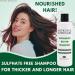 Biotin Shampoo for Hair Growth (HairGrowth Shampoo) - Buy Online on GoSupps.com