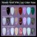MIZHSE Universal Reflective Rainbow Cat Eye Gel Nail Polish | 10ml Holographic 9D Laser Manicure for Stunning Nail Art Salon - Buy Online on GoSupps.com