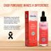 Vocks Hair Growth Serum - Anti Thinning & Hair Loss Treatment for Men & Women | 2oz (One Month Supply) - Hair Regrowth Formula - Buy Online on GoSupps.com