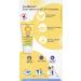 California Baby Calendula Face & Body SPF 30+ Sunscreen for Allergy-Prone Skin - Buy Online on GoSupps.com