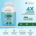 400mg DIM Supplement with BioPerine - Hormone Balance for Men & Women - 5 Month Supply - Vegan Capsules - Buy Online on GoSupps.com