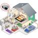 Ultrasonic Pest Repeller | Safe Plug-in Pest Control for Rat, Spider, Roach, Fly, Ant, Mice, Insect, Mosquito, Fruit Fly | Kitchen, Office, Garage | Safe for Humans and Pets - Buy Online on GoSupps.com