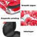 Menstrual Bag with Zipper | Poppy Flower Ladies Napkin & Tampon Pouch | Perfect for Women & Girls Shop Now! - Buy Online on GoSupps.com