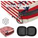 Large Storage Bags for Women's Bandages & Menstrual Products - Antique Anchor Motif Red Striped Zipper Pockets Multi-Colored Inserts & Tampon Organizer - Buy Online on GoSupps.com