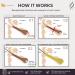 Invictus Inventory Premium Eyebrow & Lash Growth Serum - Enhance Density & Stimulate Growth | 9.75 ML | Made in USA - Buy Online on GoSupps.com