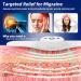 Electric Headache Migraine Relief Head Massager Rechargeable TENS Units Digital Pain Relieve Device Head Cap Prophylactic Treatment for Migraine Headband for Deep Relaxation and Stress Relief - Buy Online on GoSupps.com