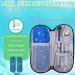 Vueinrg Navy Insulin Pen Bag - Portable Diabetes Cooling Case for Travel | Insulin Pen Storage & Diabetic Utensil Organizer - Buy Online on GoSupps.com